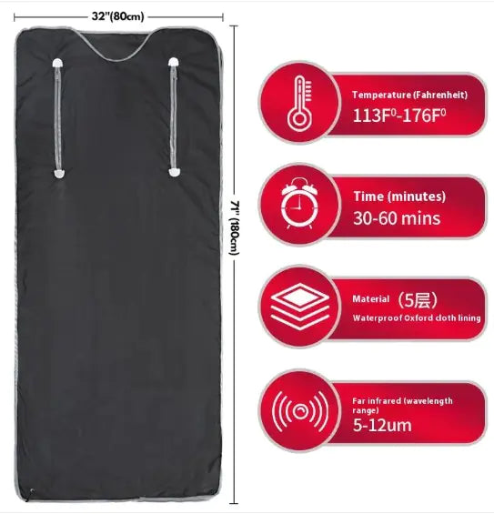 #1 Portable Infrared Sauna Blanket