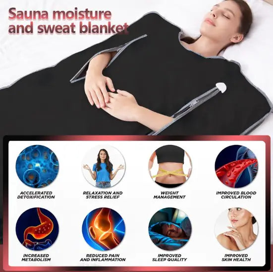 #1 Portable Infrared Sauna Blanket