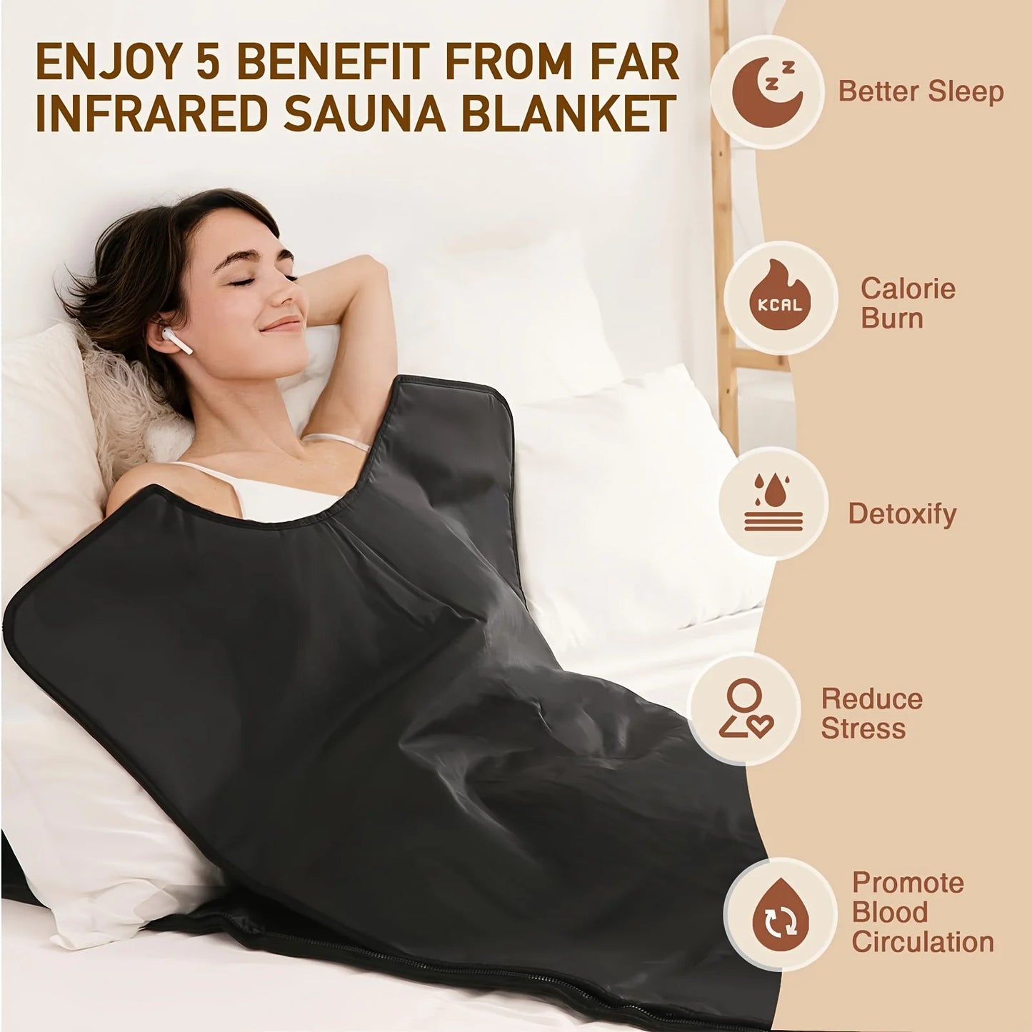 The # 1 Portable Infrared Sauna Blanket